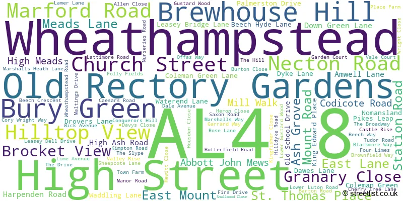A word cloud for the AL4 8 postcode